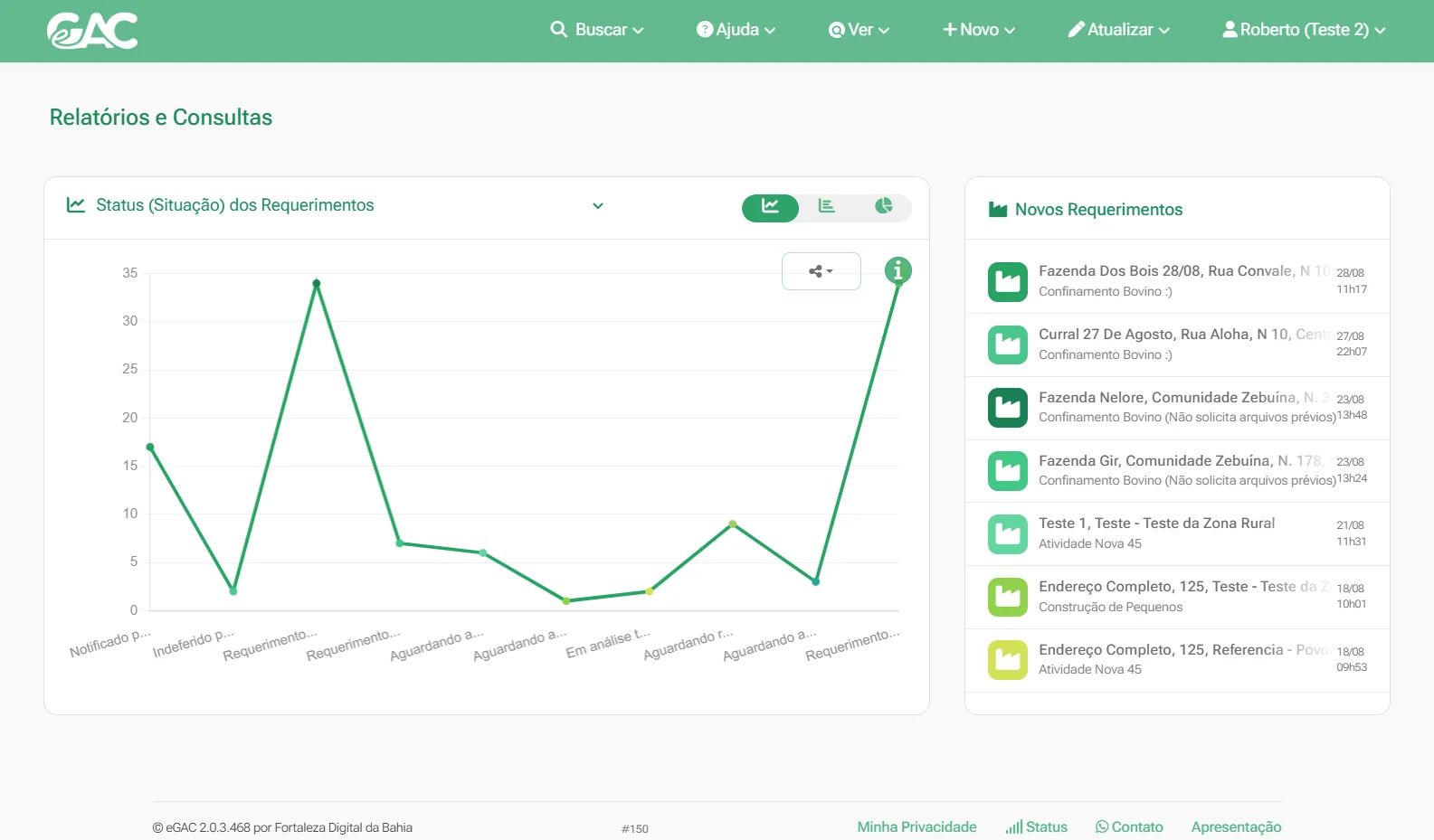 Interface do eGAC